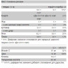 Порошок CollaGold - 12g Raspberry 2022-09-9970