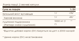 Капсули Psyllium Husks Fiber 500 mg - 200 Vcaps 2022-10-0733