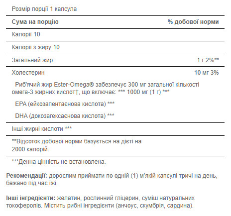 Софт гелеві капсули Omega 3 1000mg - 250softgels 100-61-4909230-20