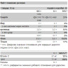 Порошок Collagen - 12g Lemonade 2022-09-9968
