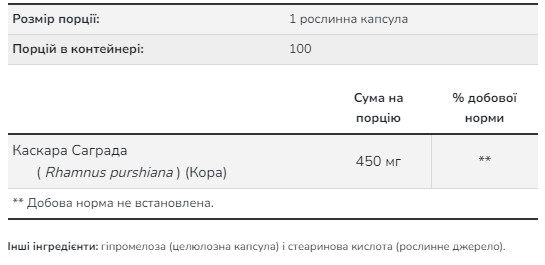 Капсули Cascara Sagrada 450 mg - 100 vcaps 2022-10-0393