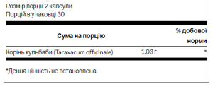 Капсули Dandelion Root 515mg - 60caps 100-44-1862229-20