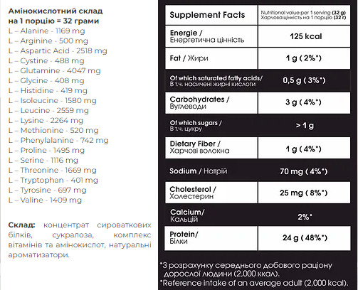 Порошок 100% Whey Protein Instant - 2000g Hazelnut 100-94-6956189-20