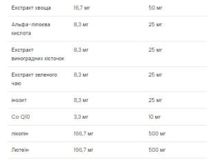 Софт гелеві капсули Ultra Women's Multivitamin - 90 softgels 2022-10-0273