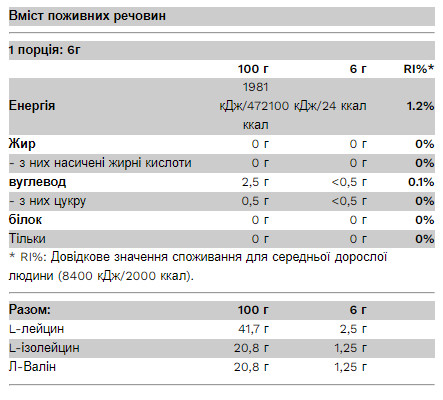 Порошок BCAA Bomb 2-1-1 - 6g Watermelon 2022-09-1004