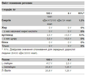 Порошок BCAA Bomb 2-1-1 - 6g Watermelon 2022-09-1004