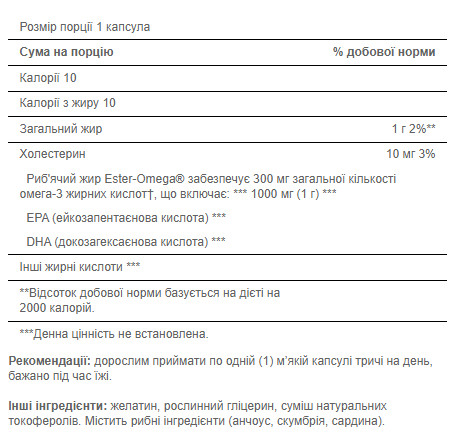 Софт гелеві капсули Omega-3 Fish Oil 1000 mg (300 mg Active Omega-3) - 100 Softgels 100-96-4027083-20