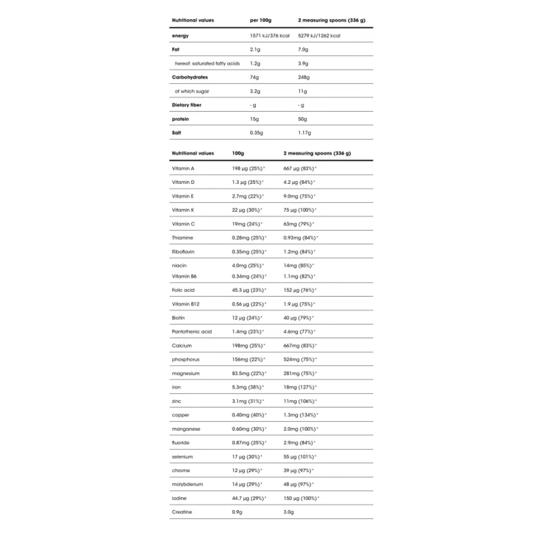 Порошок Serious Mass - 2720g Strawberry 2023-10-4179