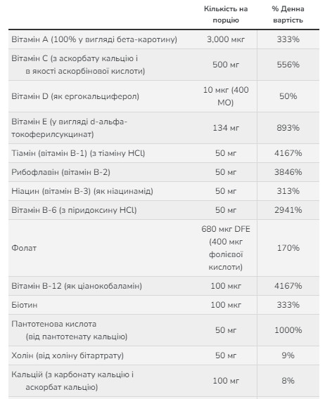 Капсули Special Two - 120 vcaps 2022-10-0397
