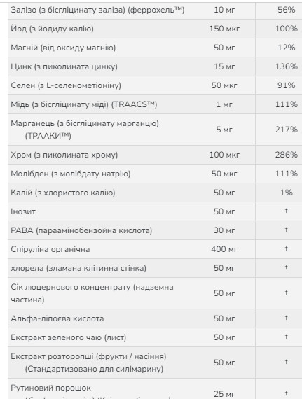 Капсули Special Two - 120 vcaps 2022-10-0397