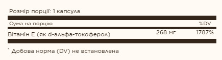 Софт гелеві капсули Vitamin E 400 IU d-Alpha Tocopherol - 100 Softgels 2022-10-0751