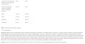 Капсули Ultra Women Multivitamin Formula - 90 caps 2022-10-0275