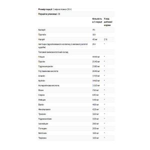 Порошок Swanson Collagen Peptides - 560g Unflavored 2023-10-5717