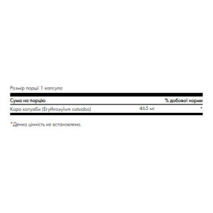 Капсули Swanson Full Spectrum Catuaba Bark 465mg - 60 caps 2023-10-2733