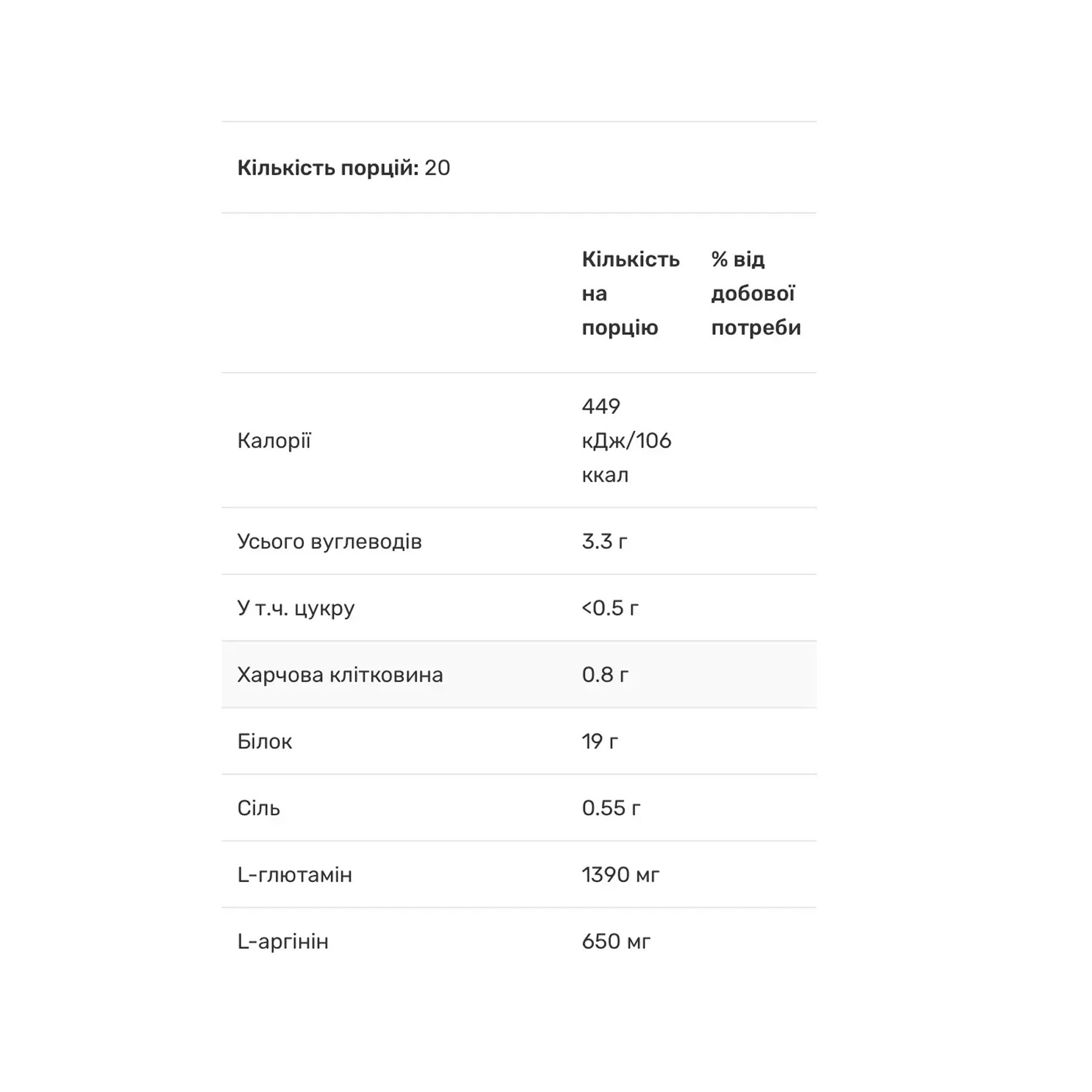 Порошок Biotech Vegan Protein - 500g Forest Fruit 2023-10-5528
