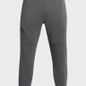 Штани спортивні UA Unstoppable Flc Jgr EU 1389353-025 Under Armour L Сірий 1389353-025