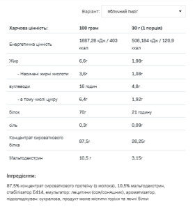 Порошок Whey Protein - 2200g White Сhocolate Raspberry 100-81-7977456-20