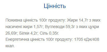 Капсули Nutty Way - 40g (глазурований) 2022-10-1662