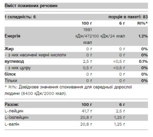 Порошок BCAA Bomb 2-1-1 - 500g Fruit Punch 2022-09-0582