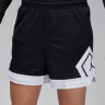 Шорти жіночі Air Jordan Sport Black FN5134-010