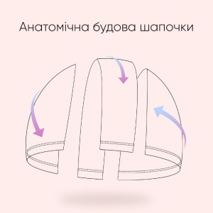 Шапочка для плавання Renvo Salar Чорний Уні OSFM (2SC400-01) 2SC400-01