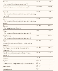Таблетки Formula VM-75® - 60 tabs 2022-10-2992