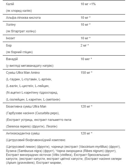 Капсули Ultra Vita Man - 90 Caps 100-45-2086771-20