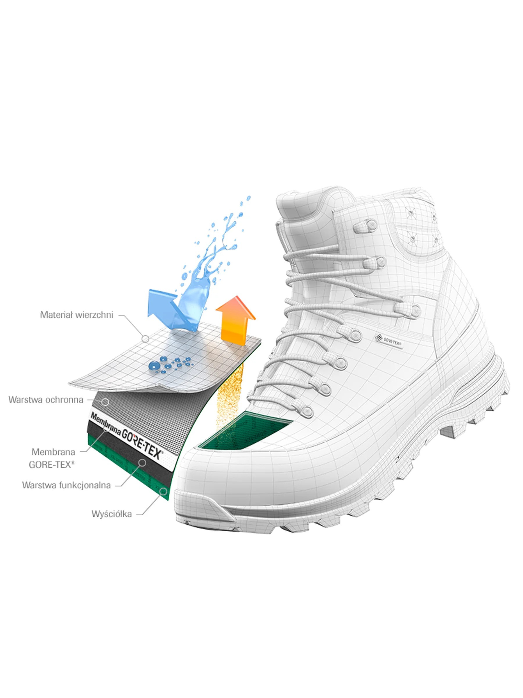 Черевики Adidas Terrex Trailmaker Mid GORE‑TEX (FZ1822) FZ1822