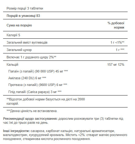 Таблетки Papaya Enzyme - 250 tablets 100-13-1481728-20
