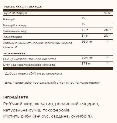 Софт гелеві капсули Triple Strength Omega-3 950 mg - 100 softgels 2022-10-2999