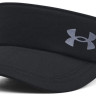 Козирок Under Armour W Iso-chill Launch Visor 1383480-001