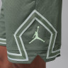 Шорти Jordan M DF SPRT DMND SHORT HF9910-351