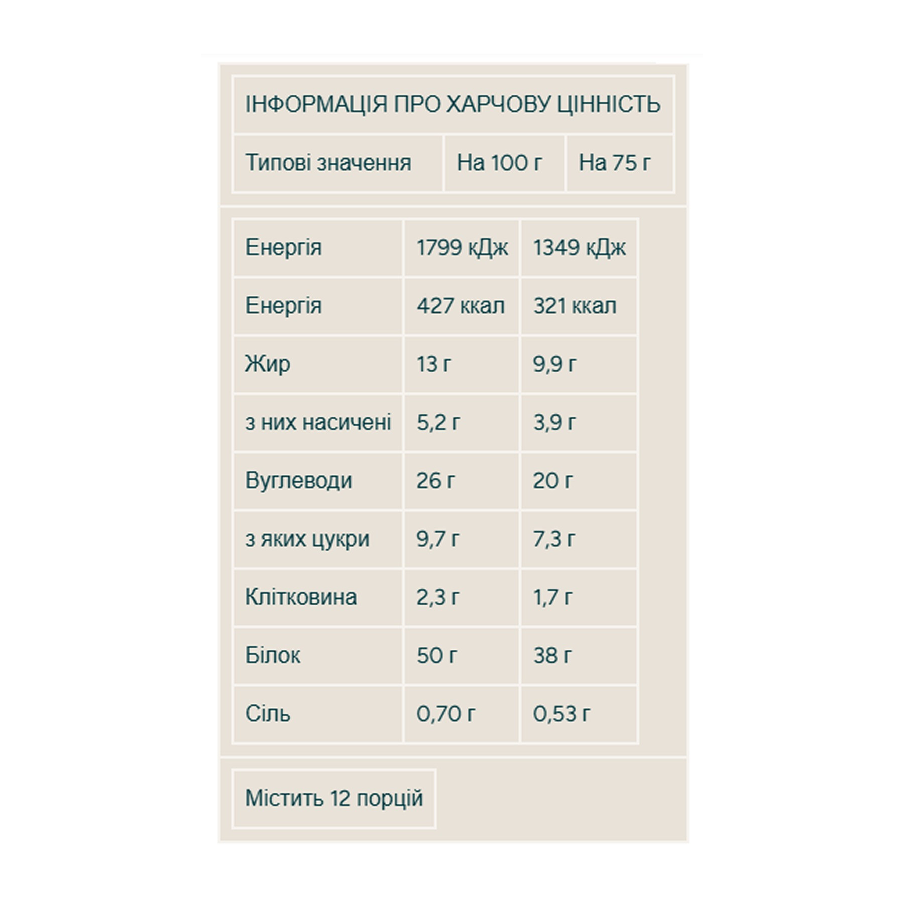 Батончик Myprotein Extra Cookie - 12x75g Chocolate Orange 2023-10-6581