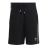 Шорти Adidas Rekive Shorts Black HK7307