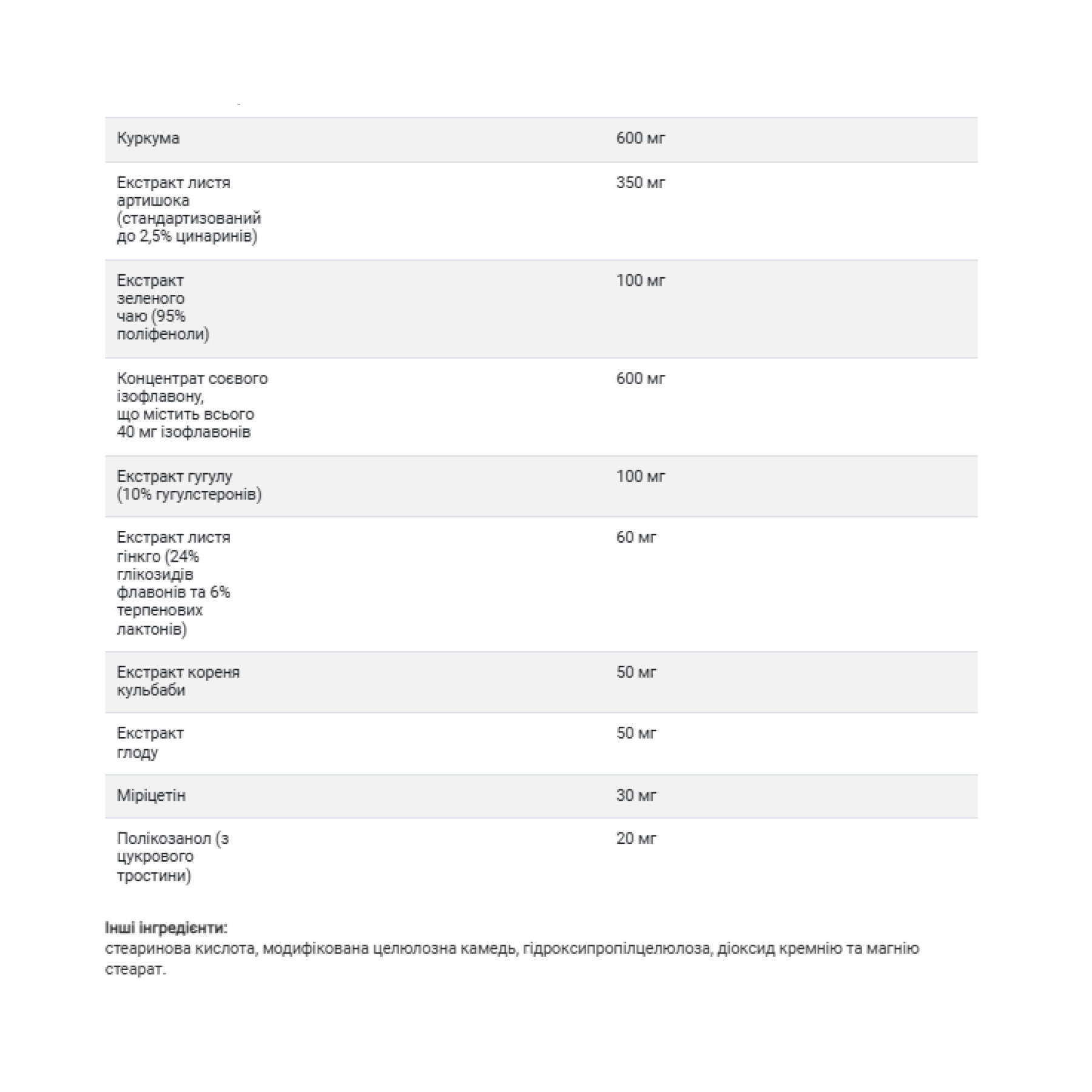 Таблетки Source Naturals Policosanol Cholesterol Complex - 60 tabs 2023-10-4334