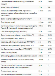 Таблетки Eve Women's Multi - 180 tabs 2022-10-0398