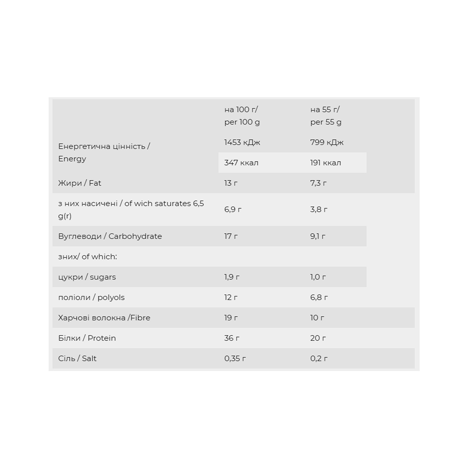 Батончик FitWin YummY - 12x55g Apricot Chocolate 2023-10-6571