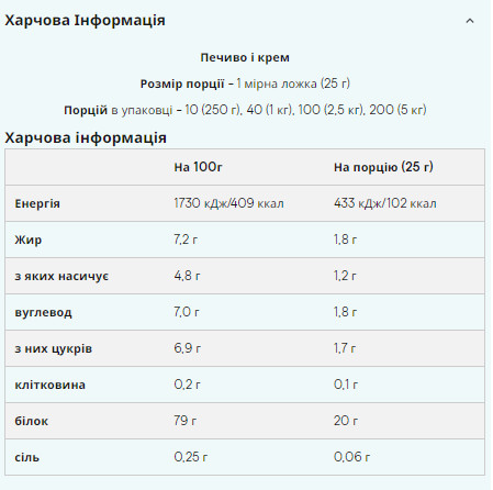 Порошок Impact Whey Protein - 1000g Cookiees and Cream 100-15-2082038-20