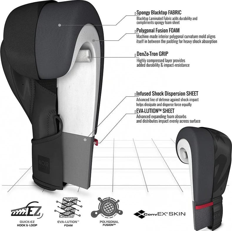 Рукавиці боксерські RDX BOXING GLOVES F15 чорний 10 унцій (BGR-F15MB) BGR-F15MB