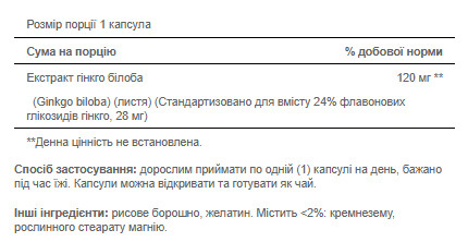 Капсули Ginkgo Biloba Standardized Extract 120mg - 200caps 100-90-1828125-20