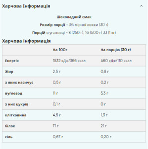 Порошок Vegan Blend - 2500g Chocolate 100-11-4112440-20