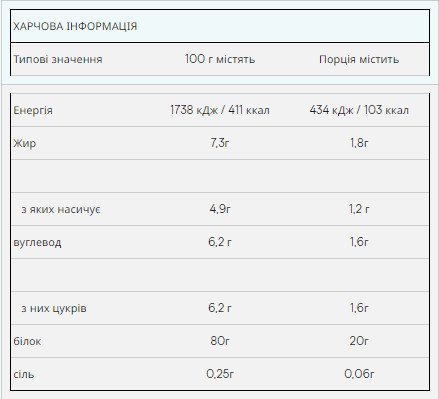 Порошок Impact Whey Protein - 1000g Vanilla 100-65-9271660-20