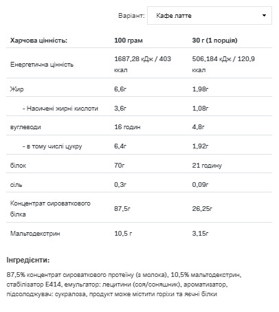 Порошок Whey Protein - 900g Caffe Latte Chocolate 100-72-6107173-20