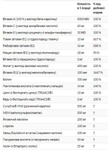 Капсули Hair, Skin & Nails - 90 vcaps 2022-10-0400