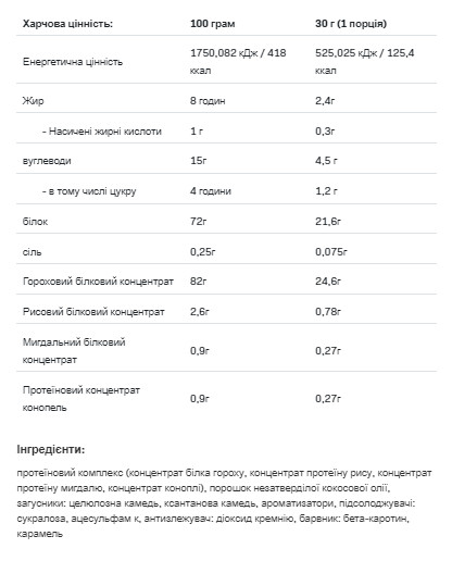 Порошок Vegan Pea Protein - 500g Salted Caramel 100-14-2041675-20