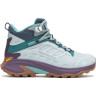 Черевики Merrell Moab Speed 2 LTR MID WP Wmn 036.1372