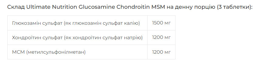 Таблетки Glucosamine Chondroitin MSM - 90 tabs 2022-10-0813