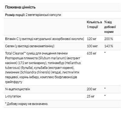 Капсули Solaray Cleanse Liver - 60 vcaps 2023-10-2138