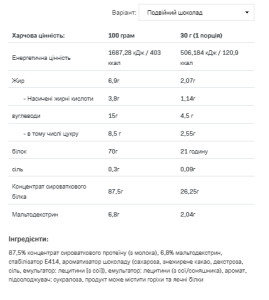 Порошок Whey Protein - 900g Double Chocolate 100-58-5695144-20