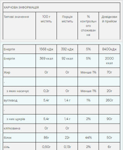 Порошок Impact Whey Isolate - 1000g Vanilla 100-63-1938003-20